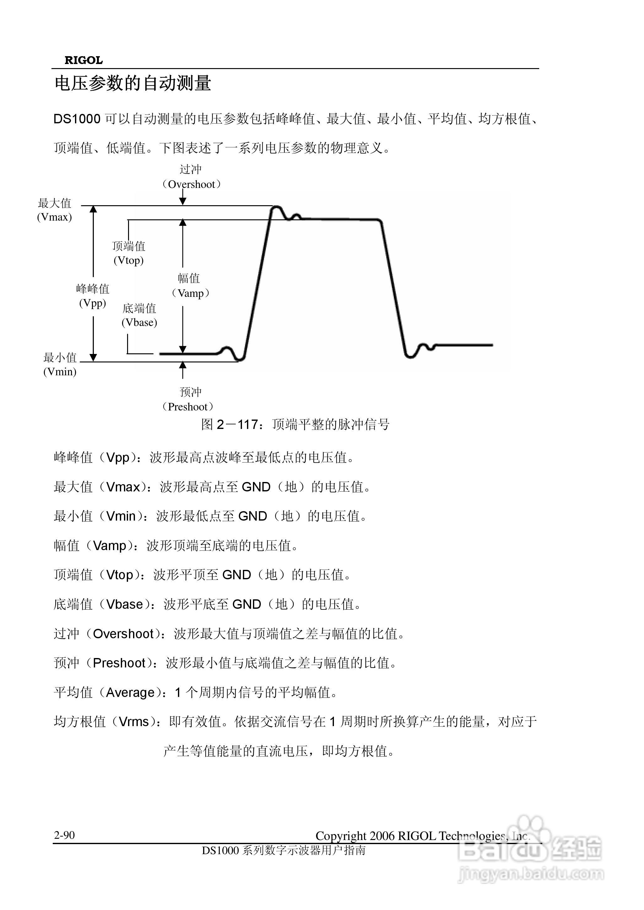 DS1000CD 系列数字示波器+逻辑分析仪使用说明书:[12]