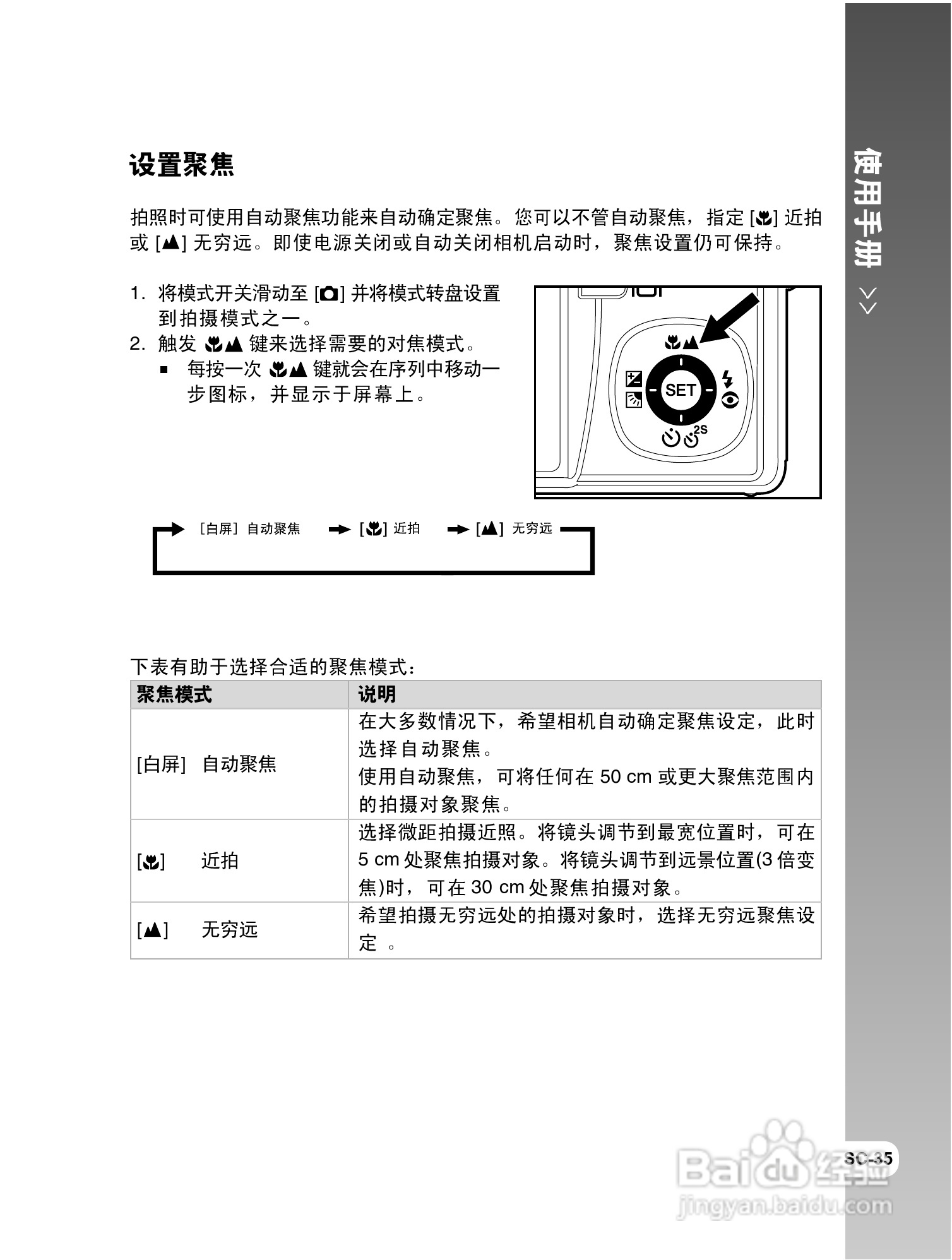 威达ViviCam 8300s数码相机使用说明书:[4]