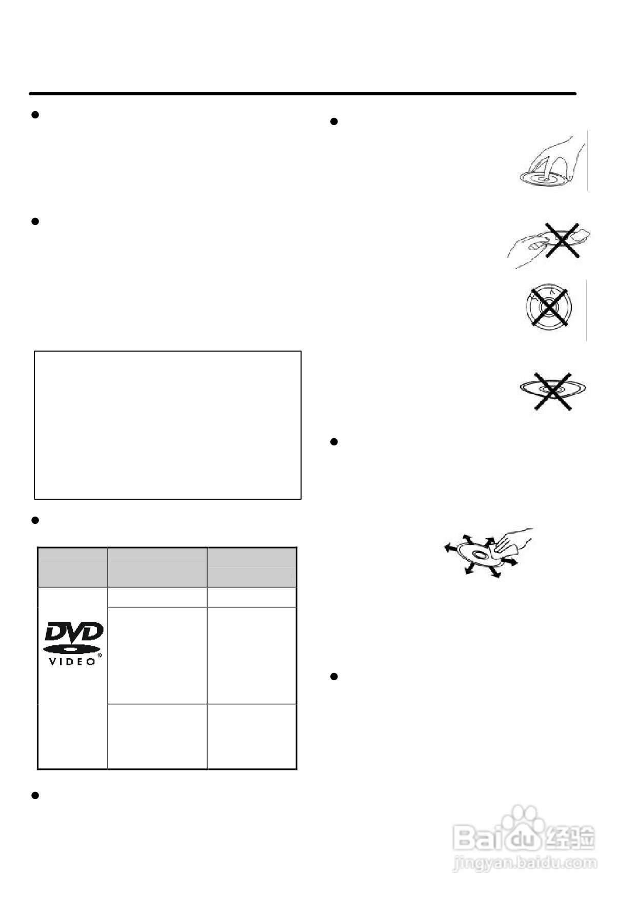 声宝DV-R66型DVD播放机说明书:[1]