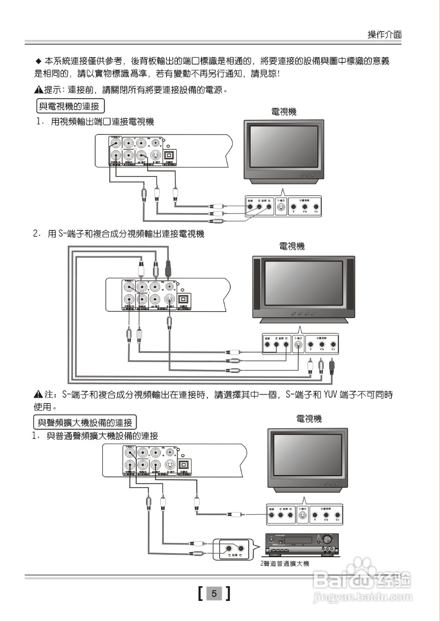 歌林KVD-919PK型数位影音光碟机说明书:[1]