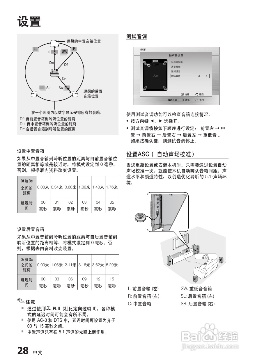 三星HT-C750W家庭影院使用说明书:[2]