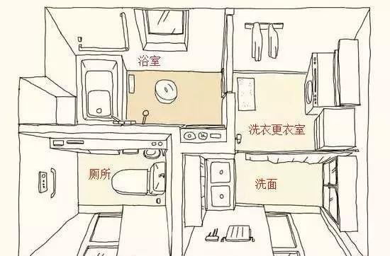 老房装修马桶位置移动 管道怎么改造