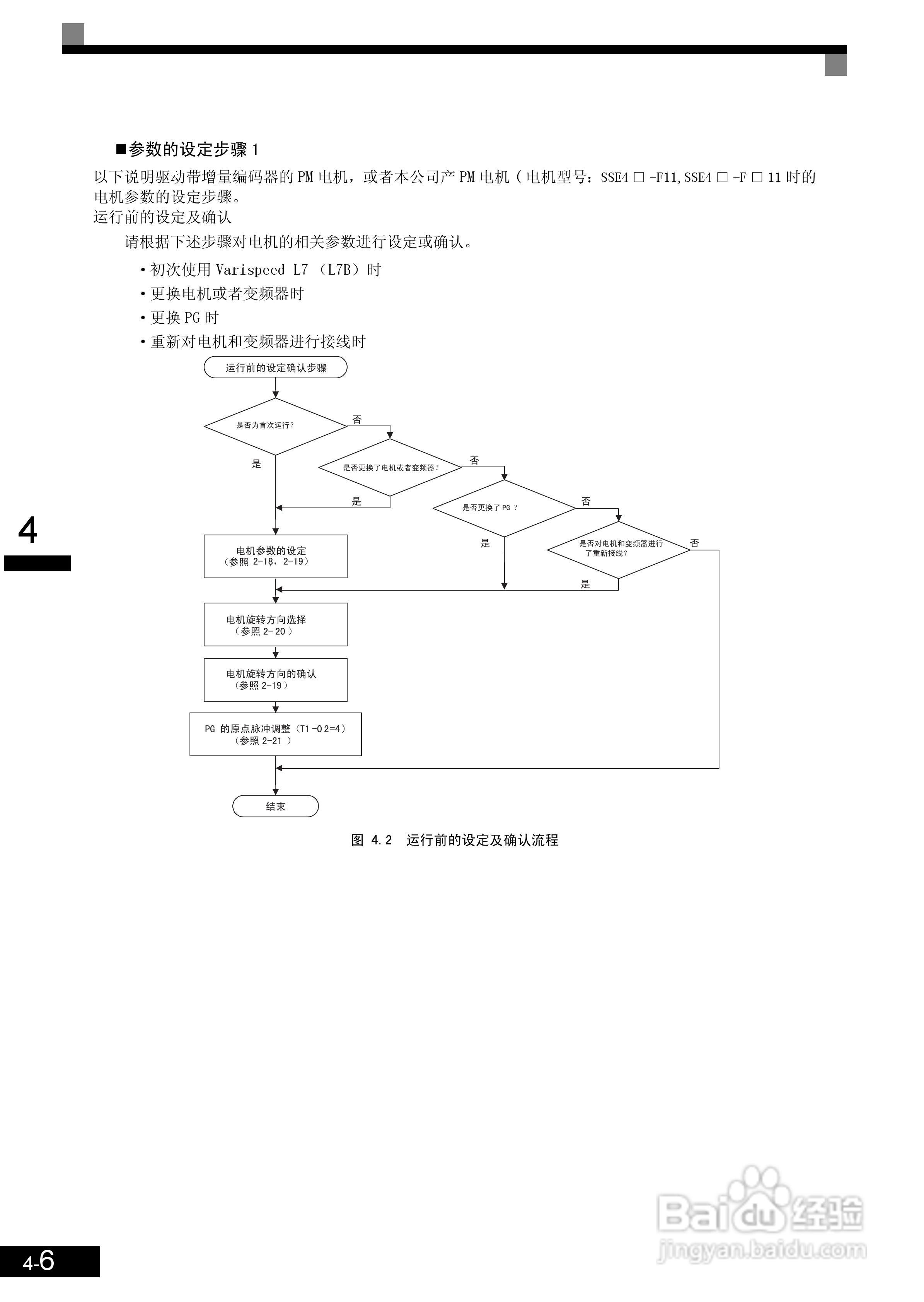 安川CIMR-L7B4055变频器使用说明书:[9]