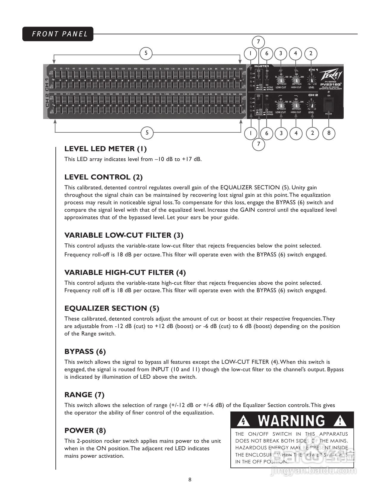 百威PV 231EQ Graphic Equalizer音响 说明书:[1]