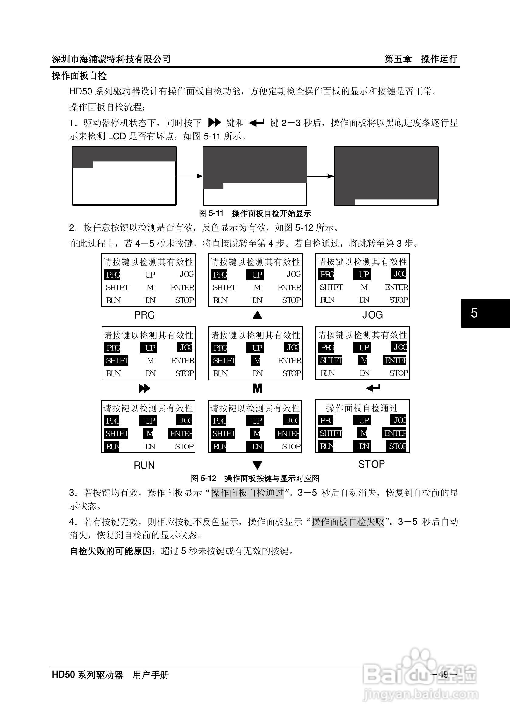 海浦蒙特HD50-6T400G高性能矢量控制驱动器用户手册:[6]