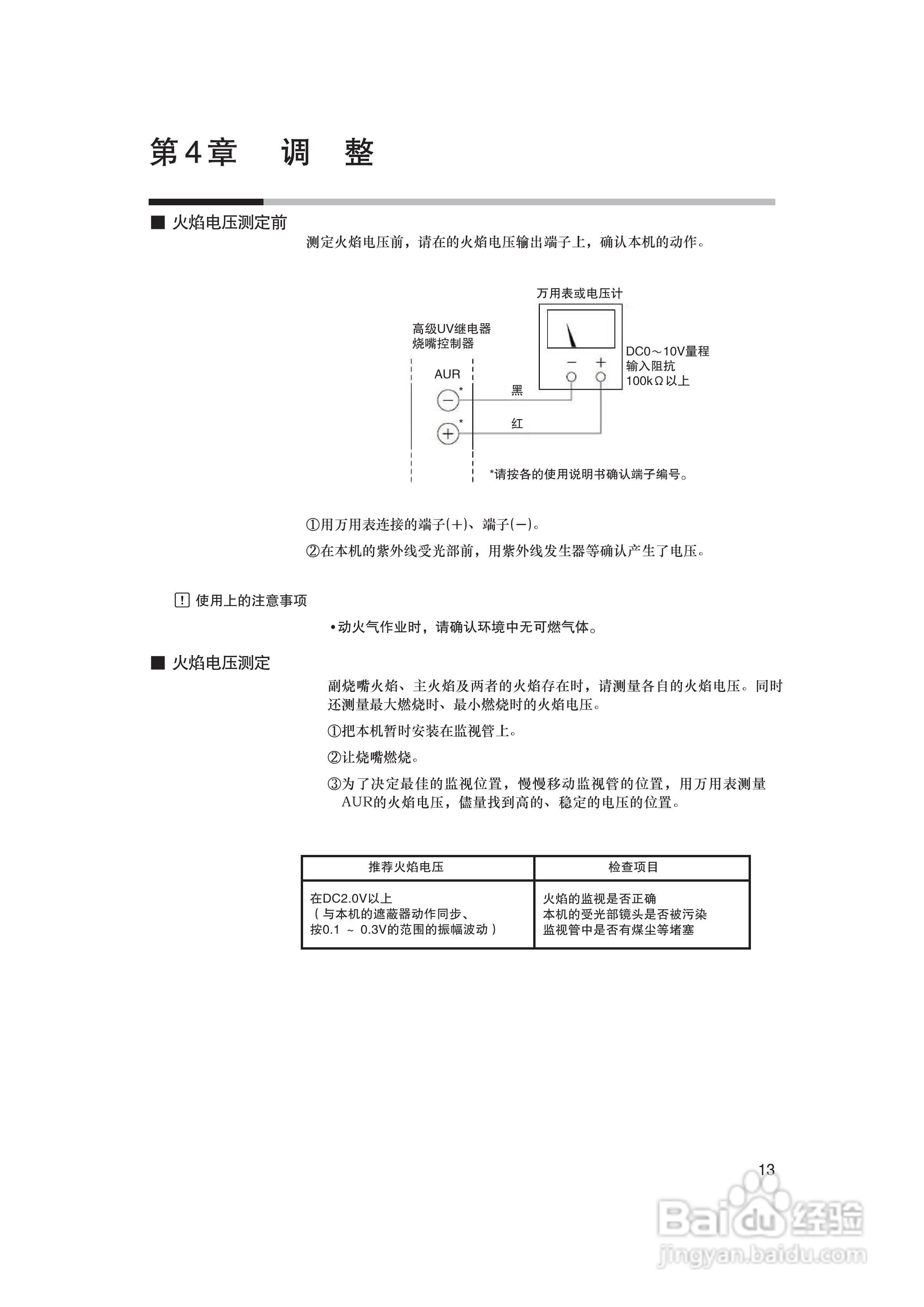 山武AUD500C耐压防爆型高级UV传感器使用说明书:[3]