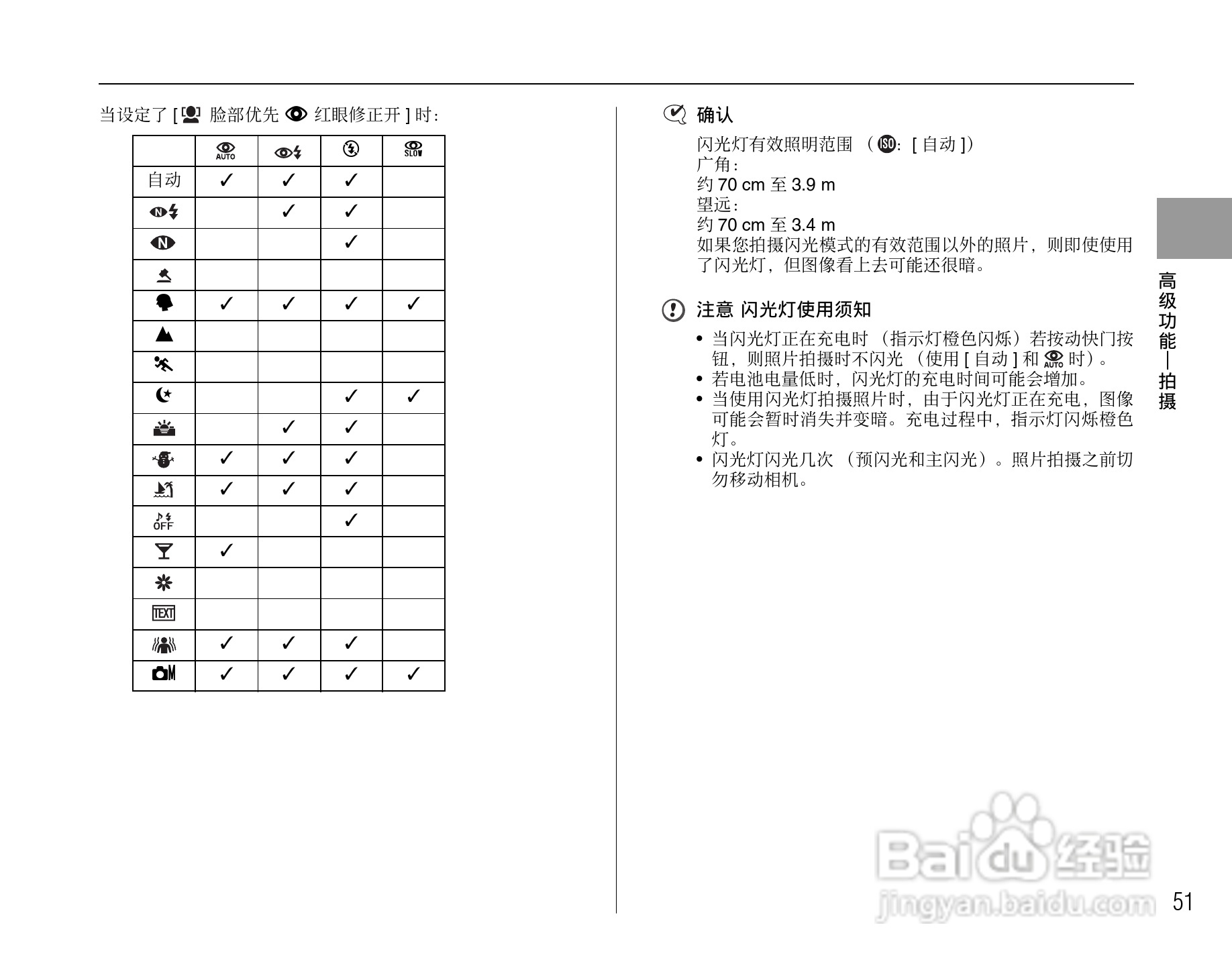 富士FinePix Z10fd数码相机使用说明书:[6]