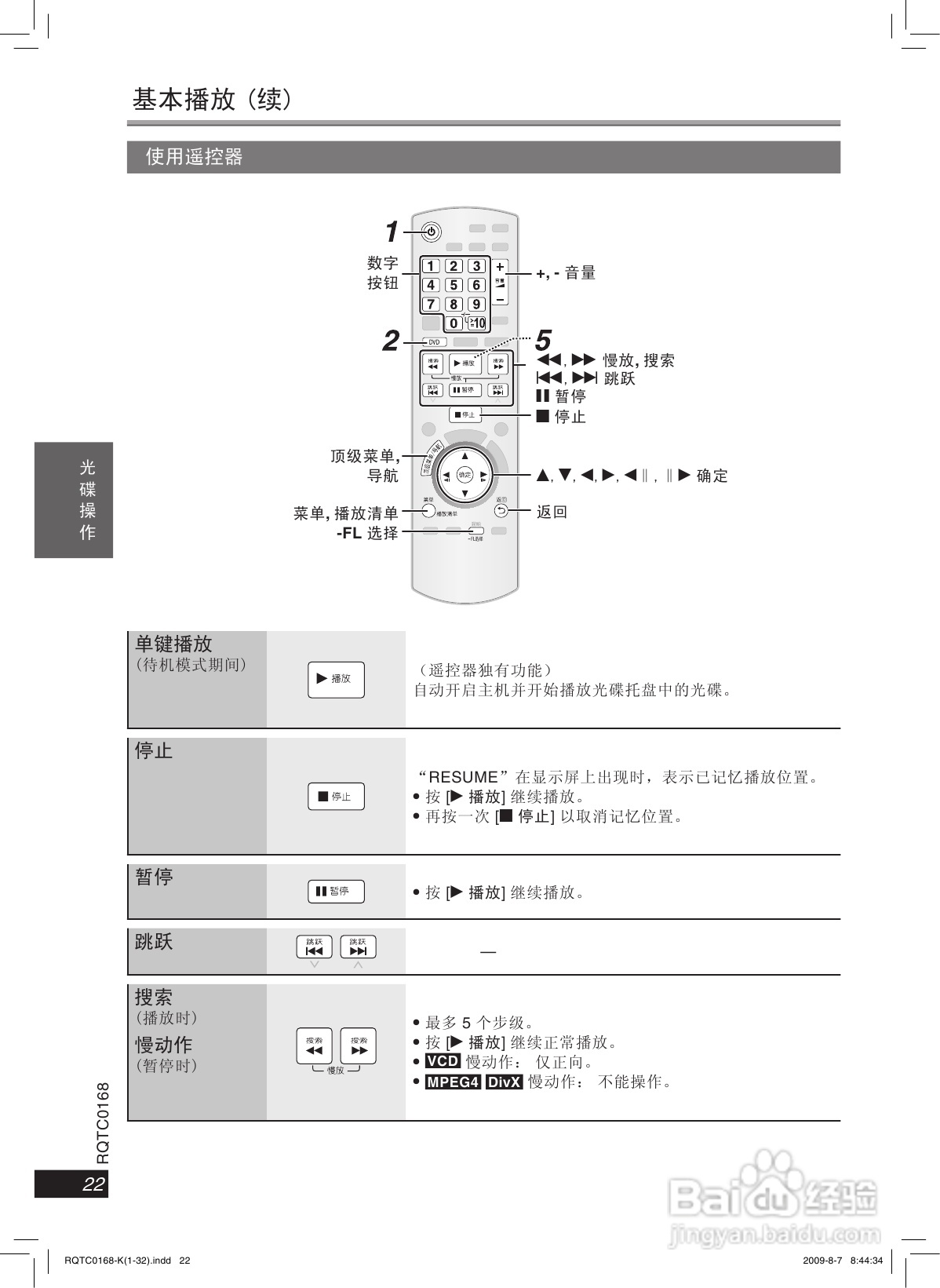 松下SC-PT875音响使用说明书:[2]