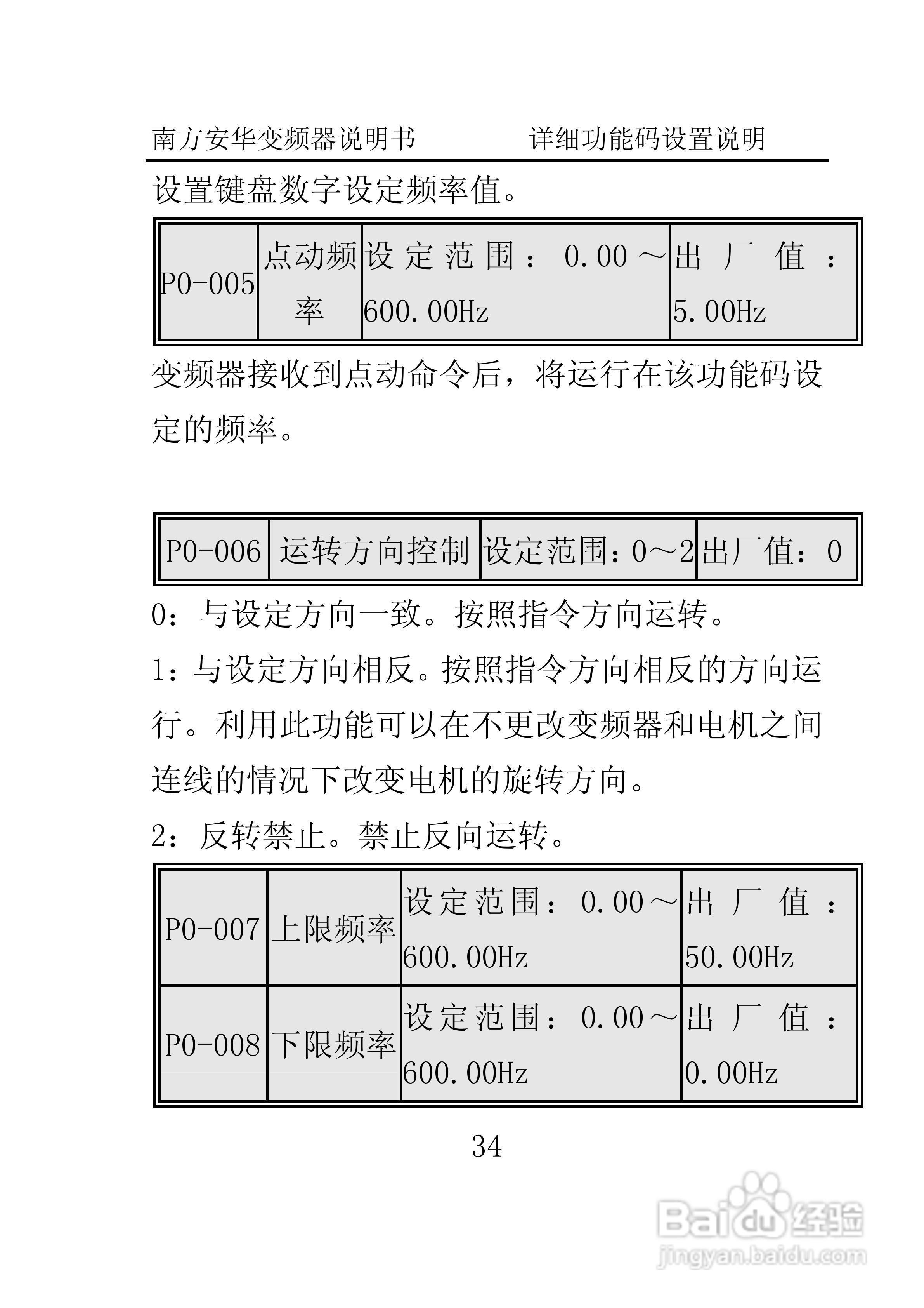 南方安华E100T5R5P变频器说明书:[4]