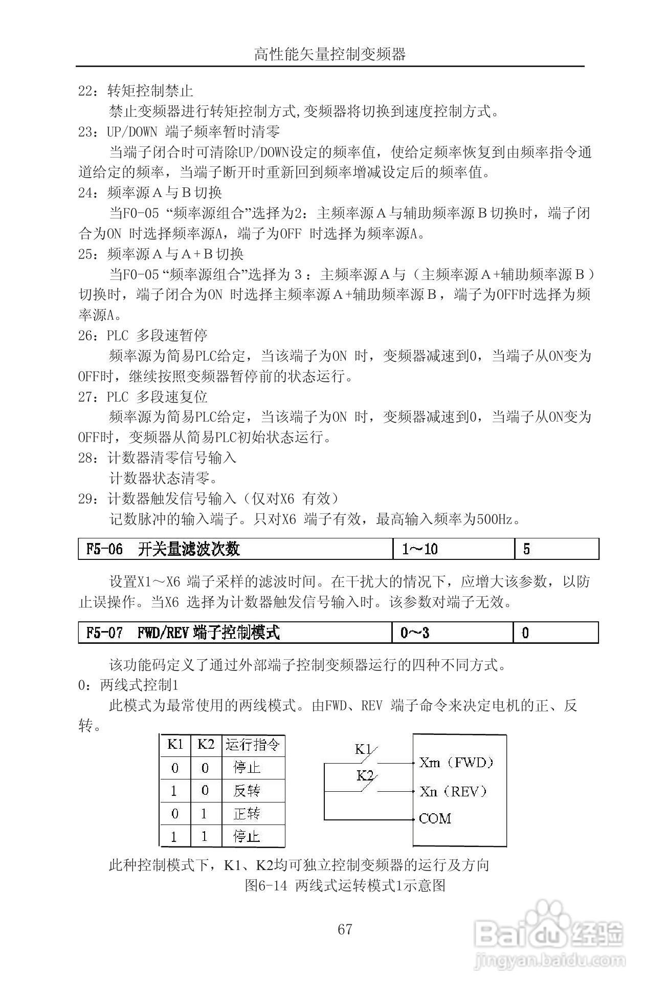 森岛SD900-4T6300矢量控制变频器使用说明书:[8]