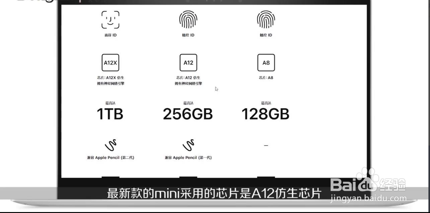 ipadmini4和5哪个更有性价比