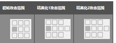 明日方舟梅尔