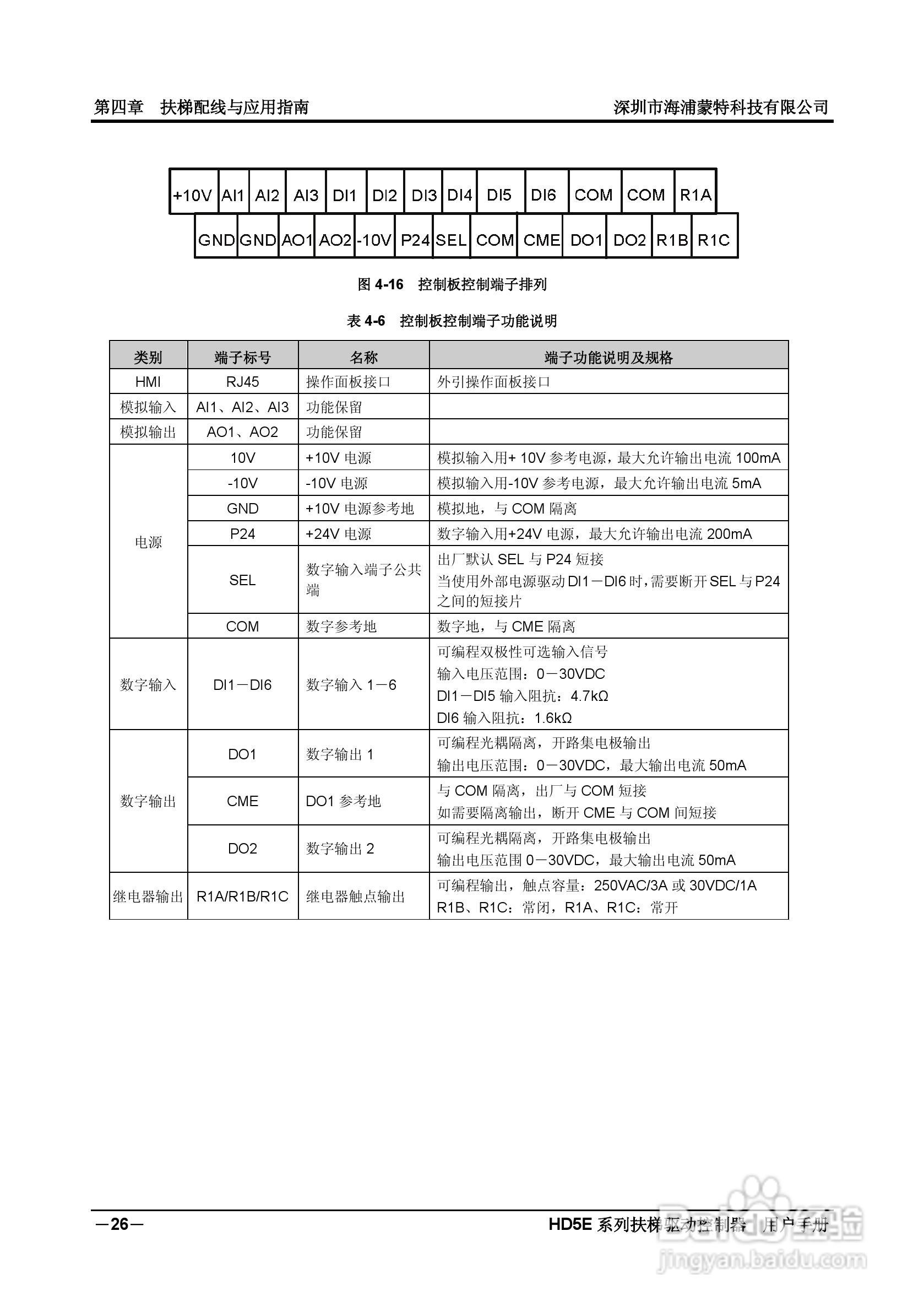海浦蒙特HD5E-4T037扶梯专用驱动控制器用户手册:[4]