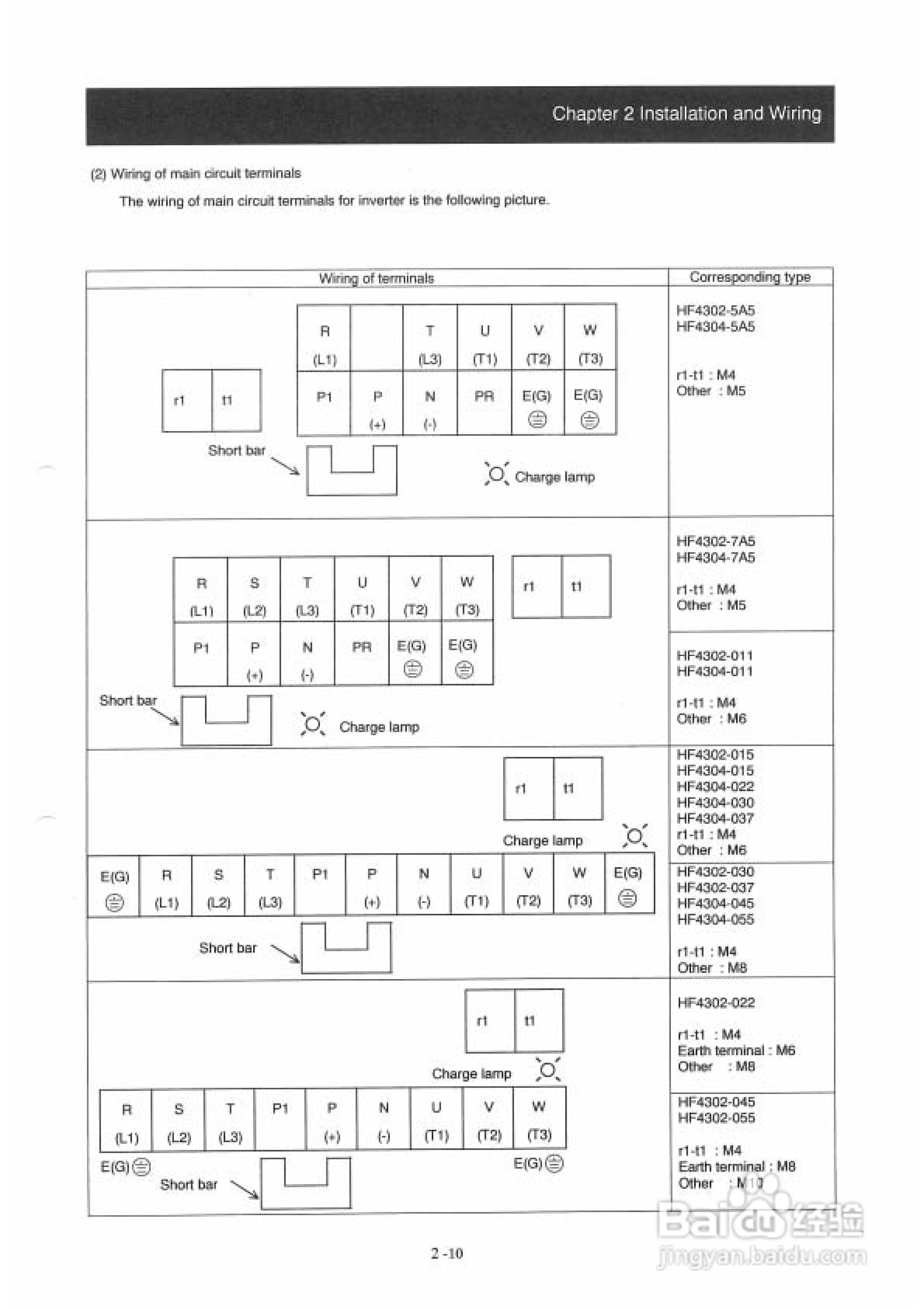 住友(SUMITOMO)HF4304-055变频器说明书:[3]