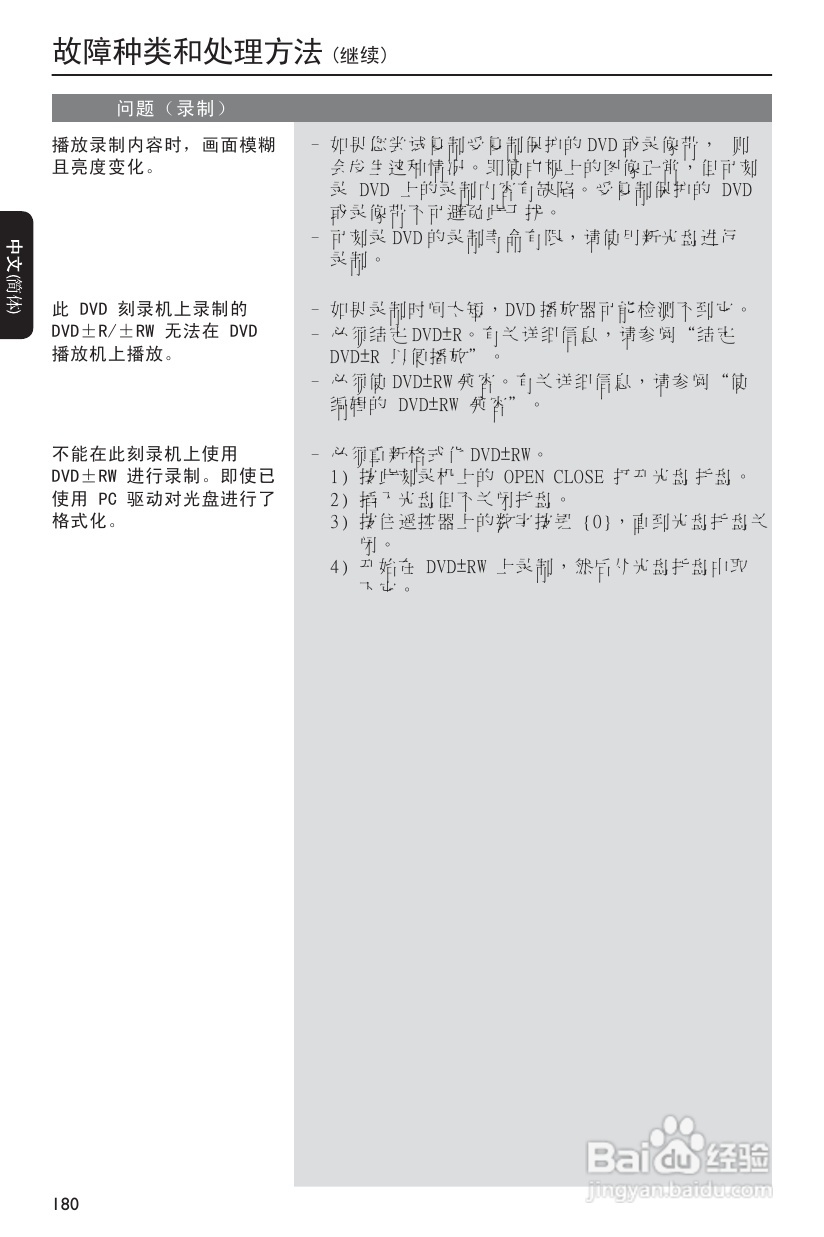飞利浦DVDR3590H/93 DVD硬盘录像机使用说明书:[5]
