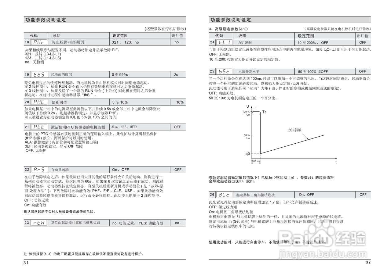 山宇SJR2-5630高转矩全智能电机软起动器使用说明书:[2]