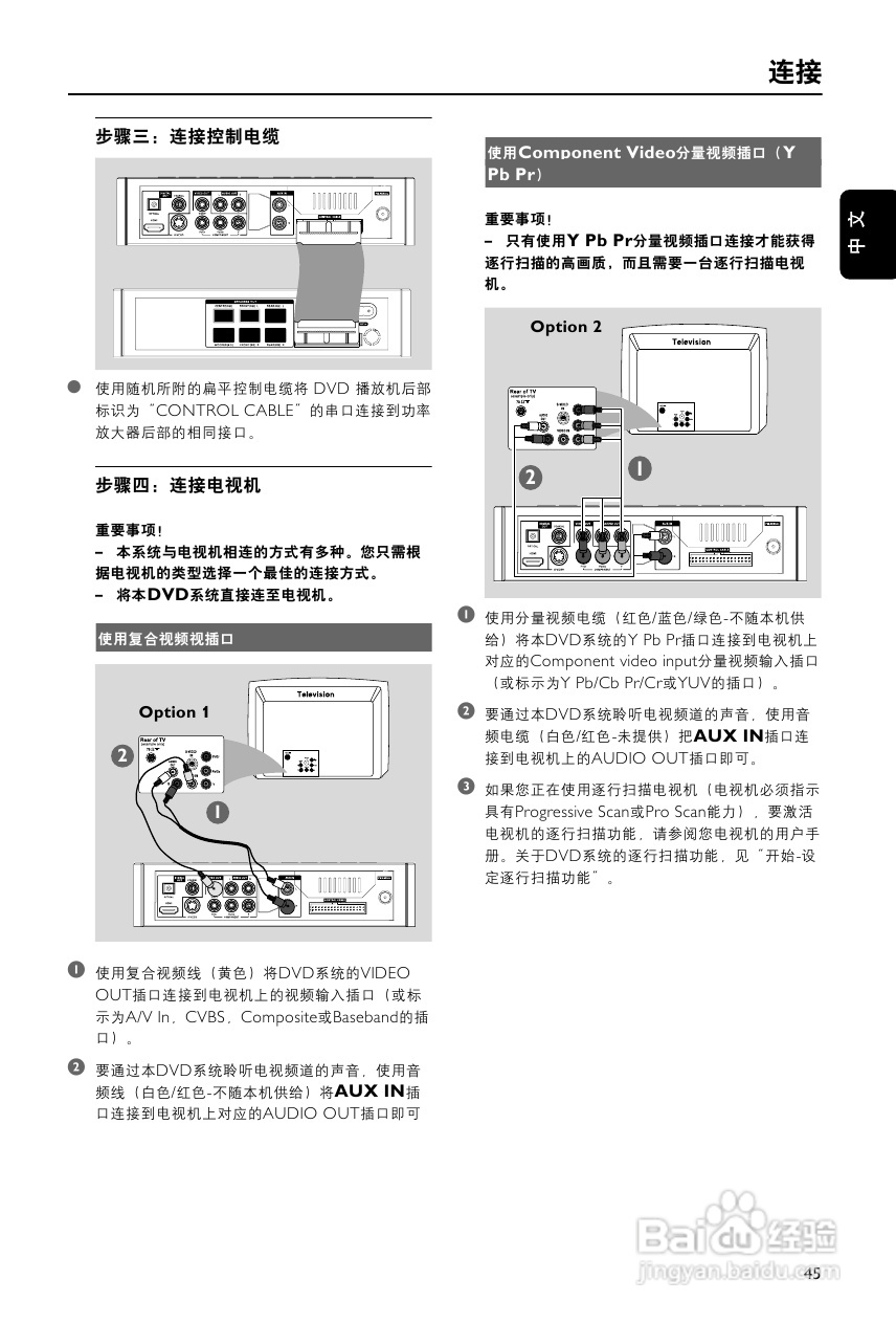 飞利浦MCD755/93 DVD微型影院使用说明书:[1]