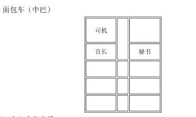 领导座次安排