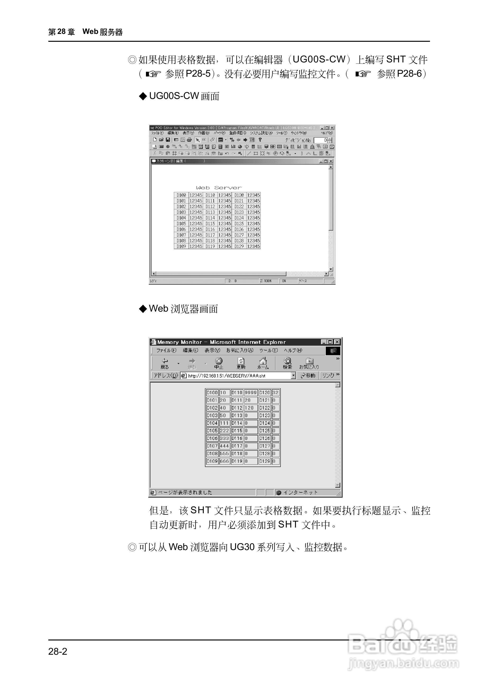 松下UG420H-E变频器使用说明书:[64]