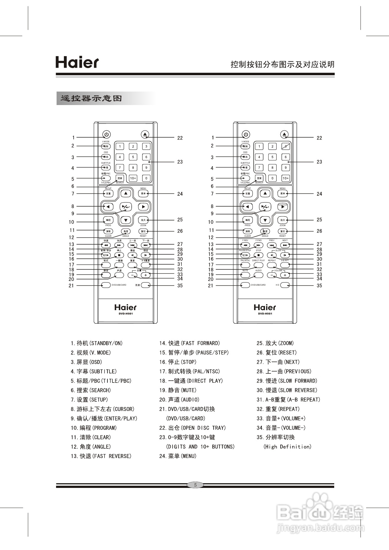 海尔DVD-H981影碟机使用说明书:[1]
