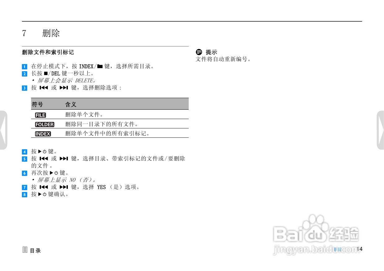 飞利浦LFG0615录音笔使用手册:[1]