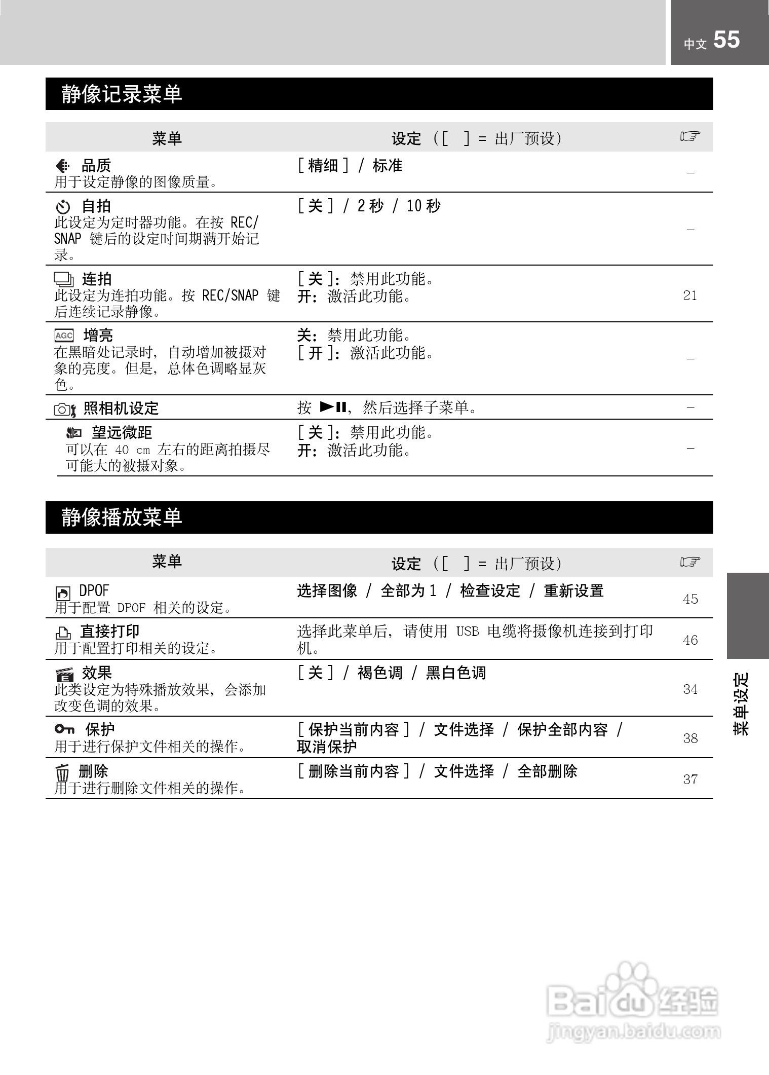 JVC GZ-MG21AC数码摄像机说明书:[6]