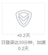 QQ等级如何不花钱快速升级?