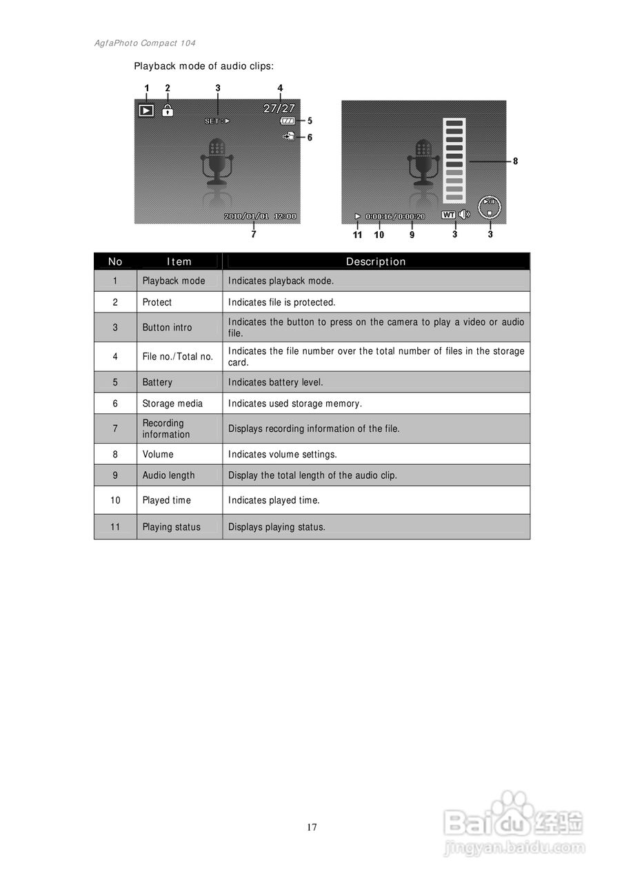 爱克发AgfaPhoto Compact 104数码相机使用说明书:[2]