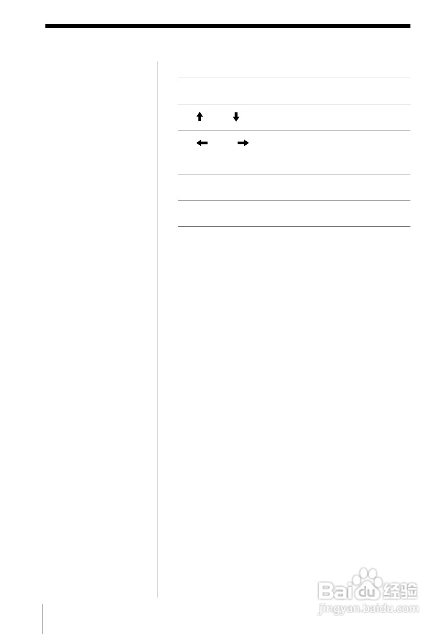 SONY WX-7000MD汽车音响主机说明书:[4]