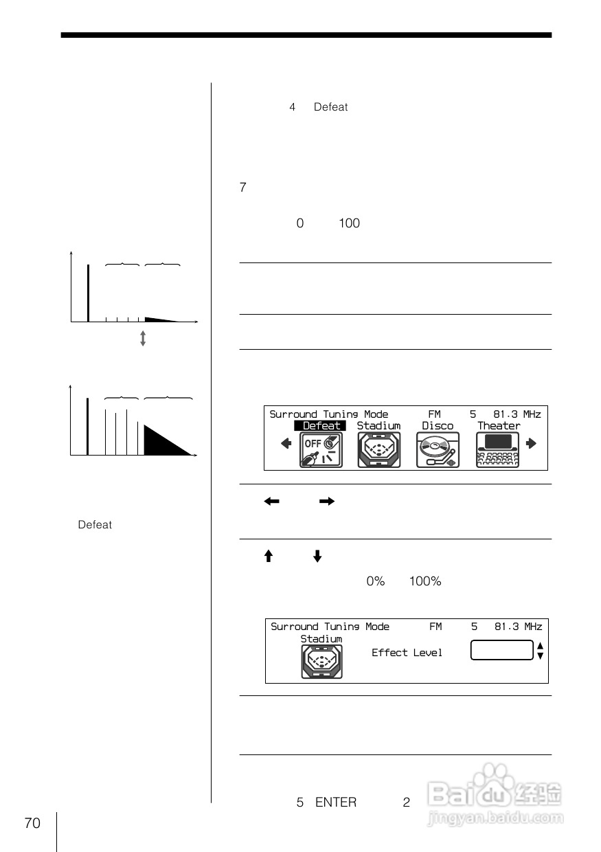 SONY WX-C100REC/WX-88REC汽车音响说明书:[4]