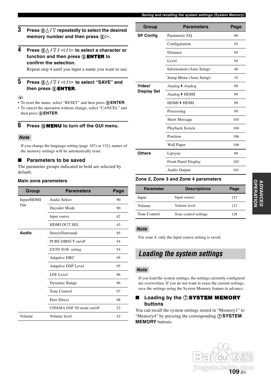 YAMAHA RX-Z7扩音机说明书:[6]