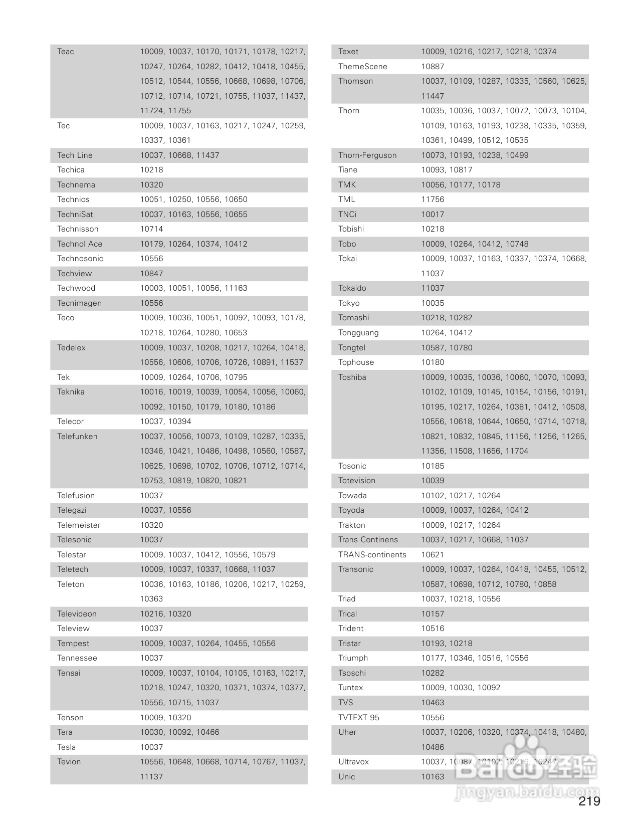 DENON AVC-A1XVA功放安装说明书:[11]