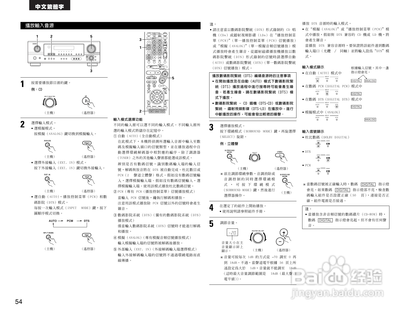 BENON AVR-1705功放操作说明书:[3]