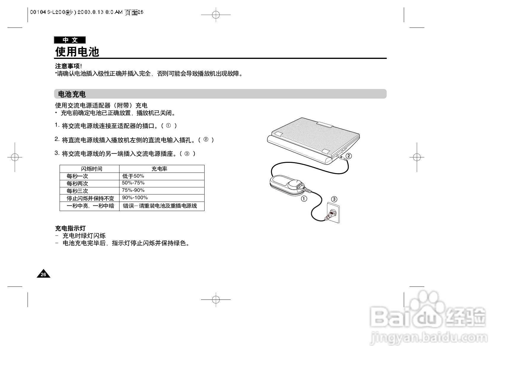 三星DVD-L200W便携式DVD播放机说明书:[2]
