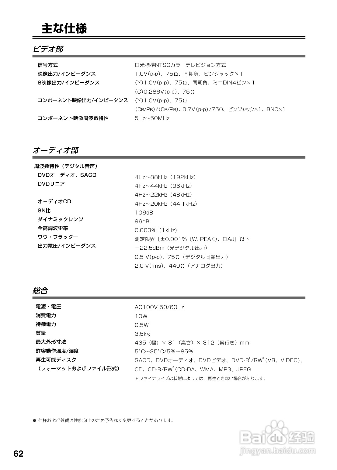 INTEGRA DPS-6 DVD播放机使用说明书:[4]