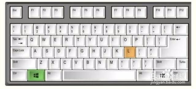 10个必须知道的电脑快捷键技巧