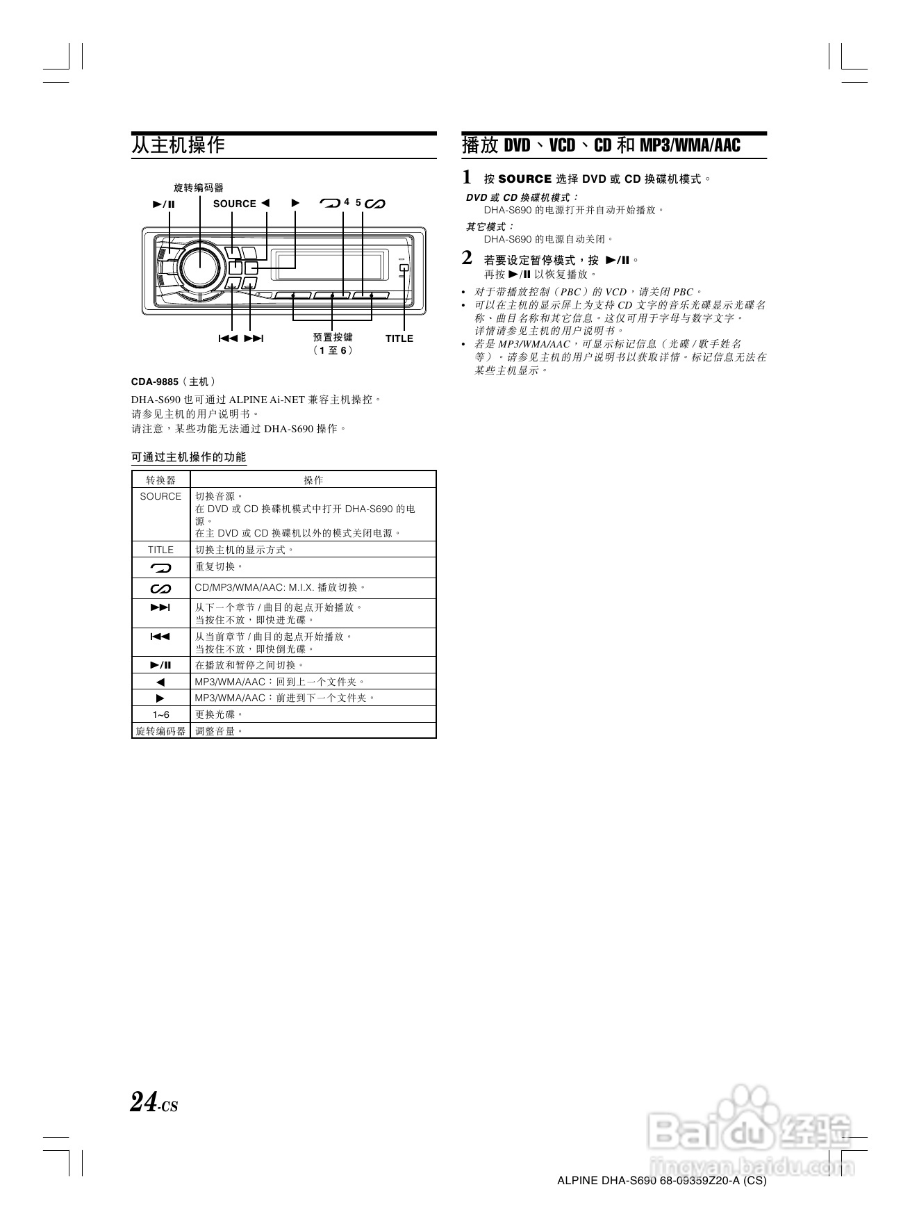 VLPINE DHA-S690光碟换碟机说明书:[2]