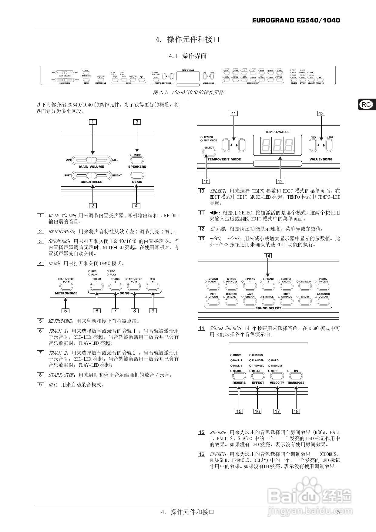 EUROGRAND EG540/1040音响使用说明书:[1]