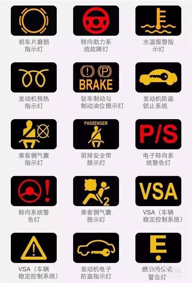 奔驰故障码大全图解