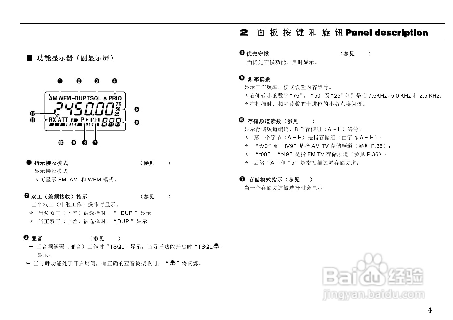ICM IC-R3全频接收机中文说明书:[1]