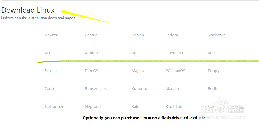 怎么下载Linux系统文件