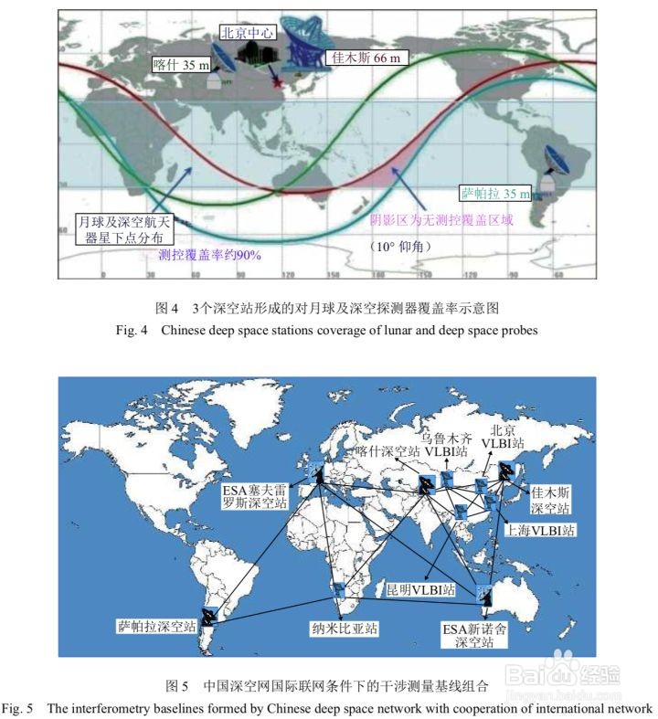 火星离地球那么远信号是怎么传递的