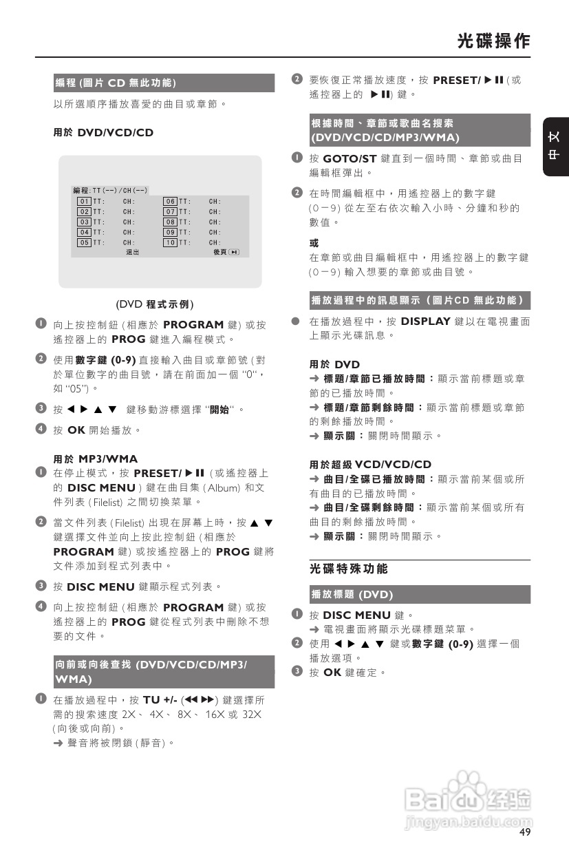 PHILIPS MCD703音响使用说明书:[1]