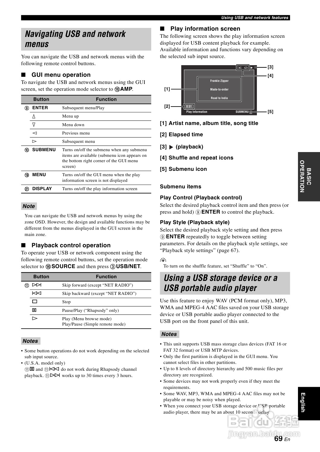 YAMAHA RX-V3900功放说明书:[4]