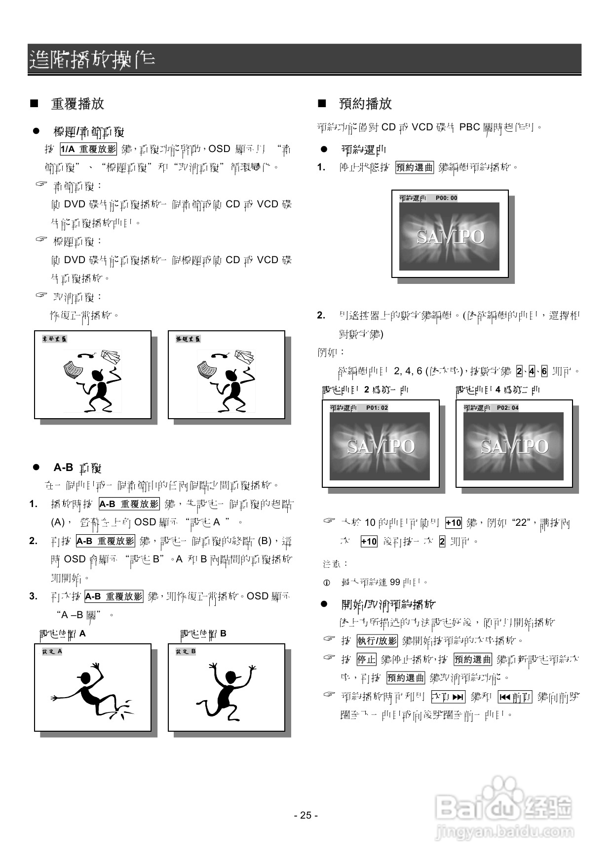 声宝DVB-A28K型DVD播放机说明书:[2]