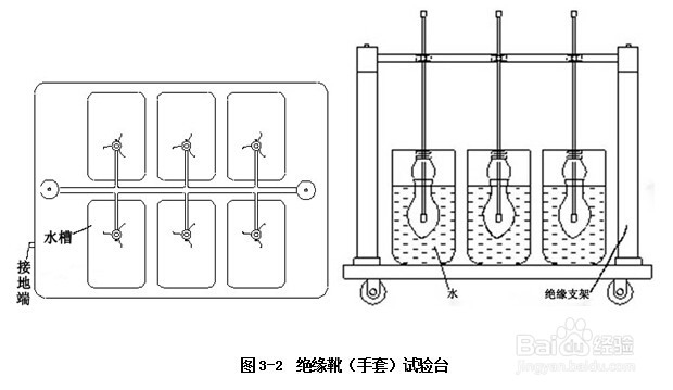 DBM-JS6 避雷器放电计数器校验仪