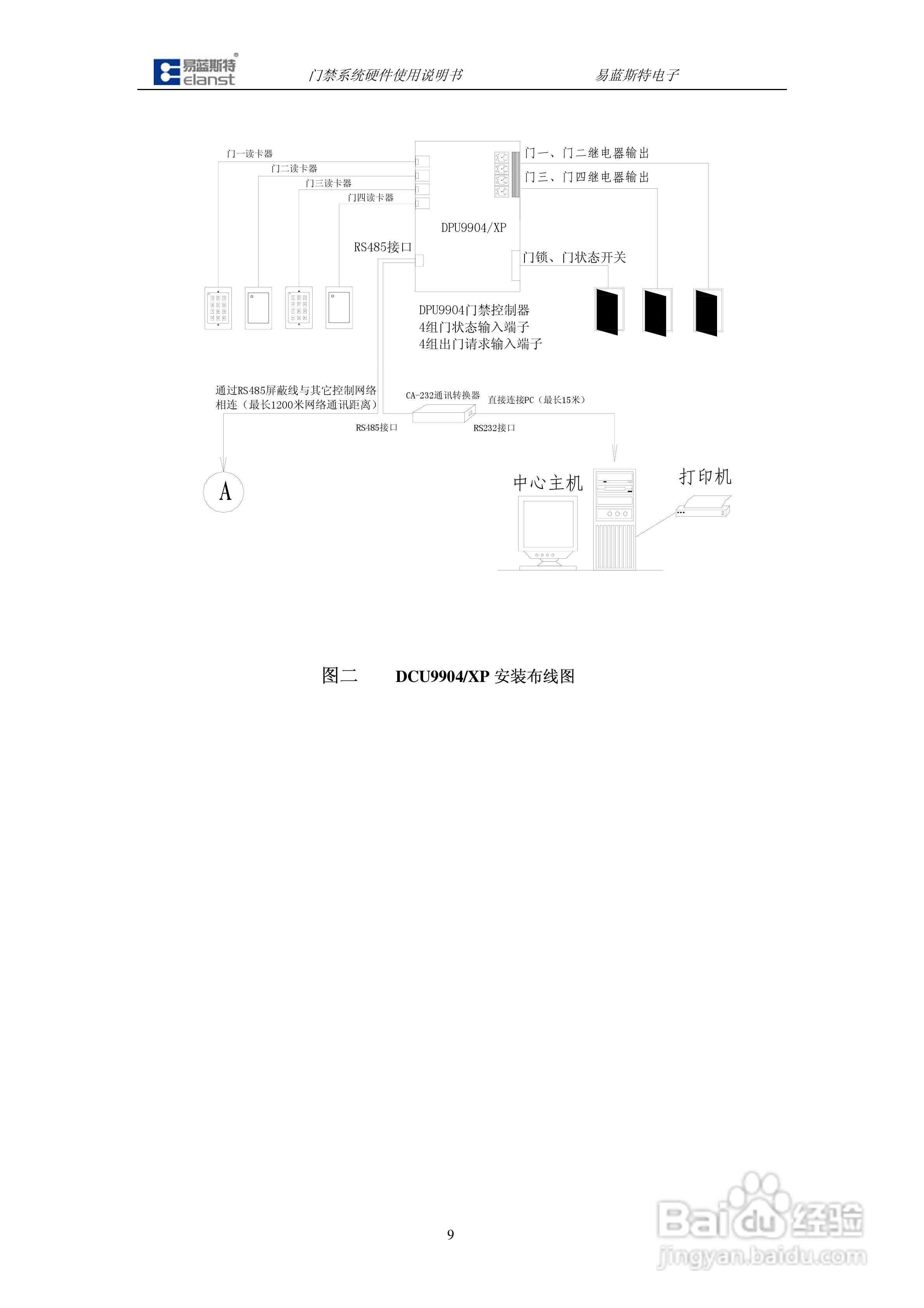 DCU9904门禁控制器硬件说明书:[1]