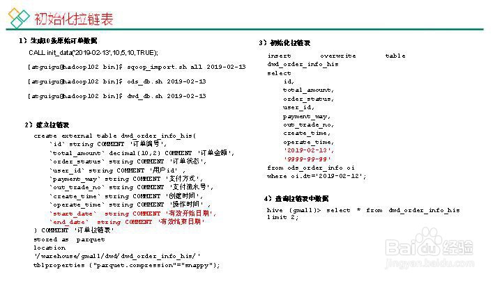 怎样制作拉链表