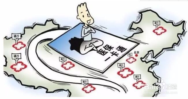 异地就医有哪几种类型