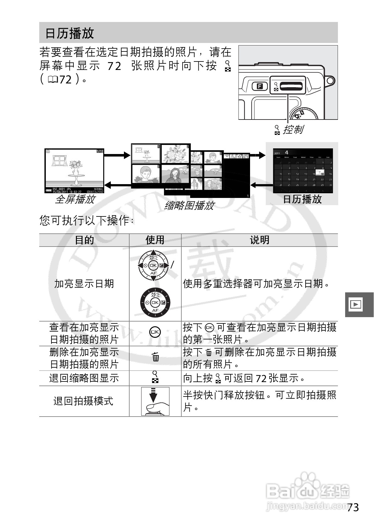 尼康Nikon 1 V1数码相机使用说明书:[10]